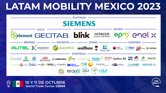 Latam Movility Mexico